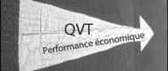 Qvt perf eco